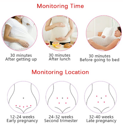 Baby Fetal Heart Doppler