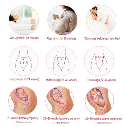 Baby Fetal Heart Doppler