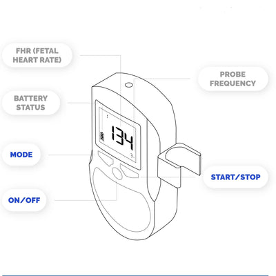 Baby Fetal Heart Doppler