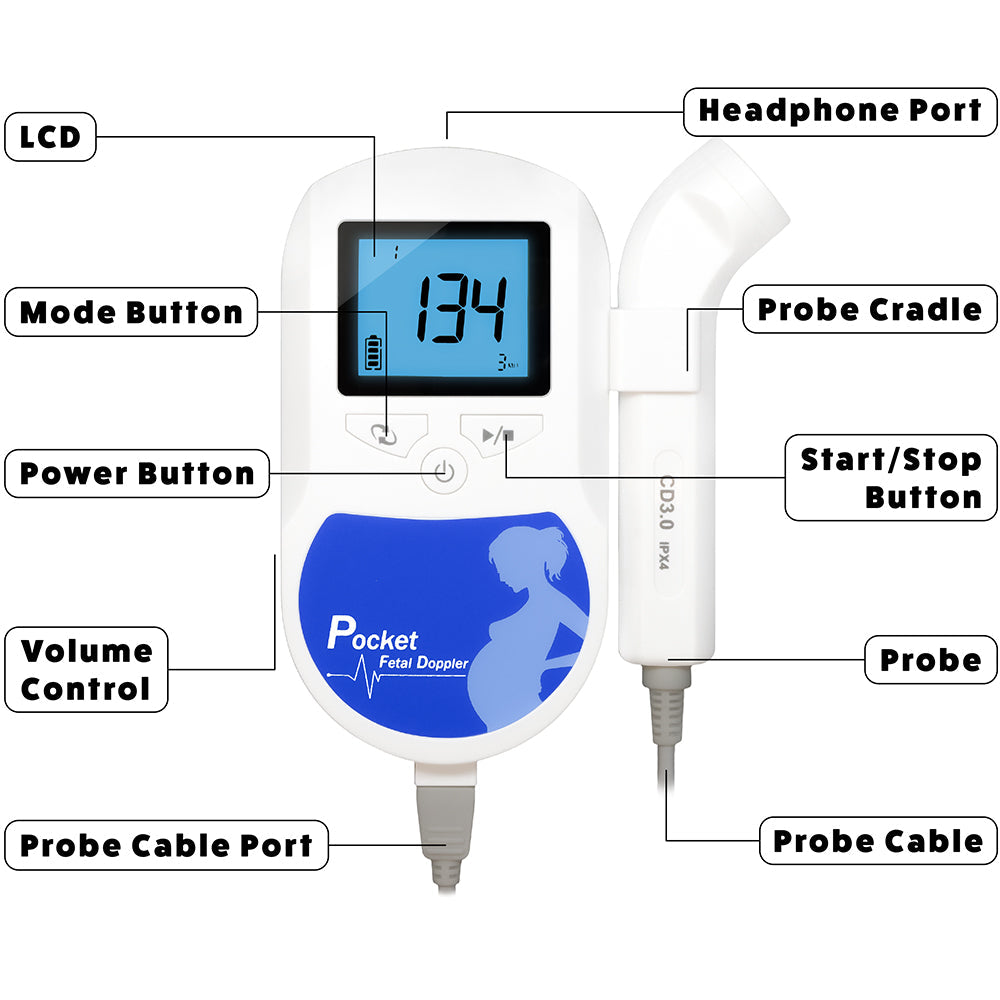 Fetal Heart Doppler – Luxe Mom